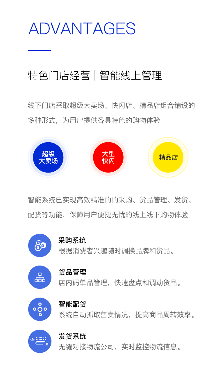 超级折扣的优势：特色门店经营与智能线上管理。门店以超级大卖场、大型快闪、精品店组合铺设；智能系统覆盖采购系统、货品管理、智能配货与发货系统